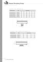 Sanitary Equipment Line-19