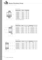 Sanitary Equipment Line-21