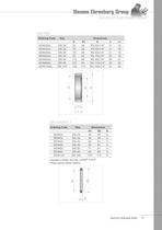 Sanitary Equipment Line-22