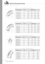 Sanitary Equipment Line-7