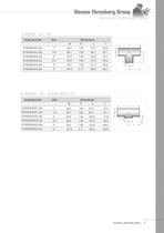 Sanitary Equipment Line-8