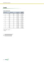 SCIMAX CATALOG-10