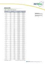 SCIMAX CATALOG-15