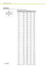 SCIMAX CATALOG-18