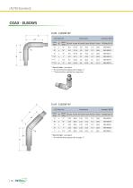 SCIMAX CATALOG-20