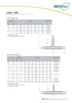 SCIMAX CATALOG-21