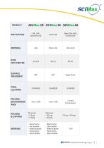 SCIMAX CATALOG-5