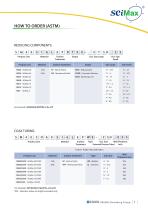 SCIMAX CATALOG-7