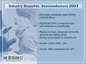 Semi-Conductor industry-2