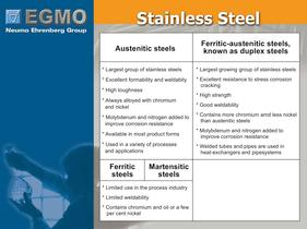 stainless steel-5
