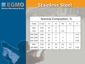 stainless steel-6
