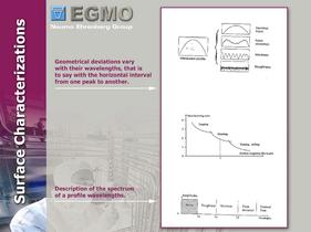 Surface characterizations-3
