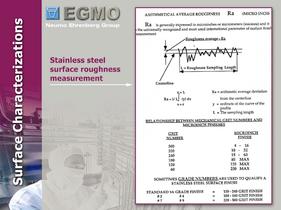 Surface characterizations-9