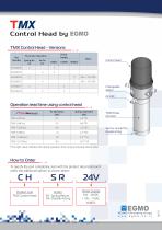 TMX Control Head-2