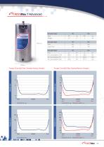 TWISTMAX CATALOG-11
