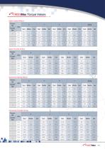 TWISTMAX CATALOG-13