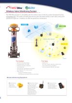 TWISTMAX CATALOG-15