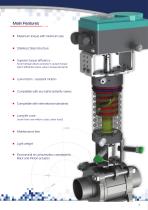 TWISTMAX CATALOG-3