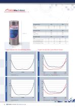 TWISTMAX CATALOG-8