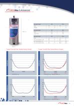 TWISTMAX CATALOG-9