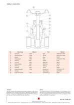 Data sheet AA-3