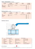 Data sheet AG - 2