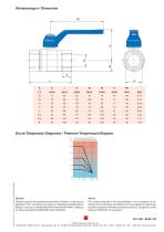 Data sheet AG - 3