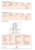 Data sheet AL - 2