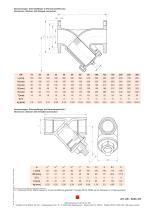 Data sheet AS - 3