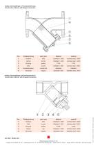 Data sheet AS - 4