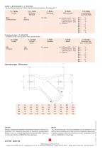 Data sheet BG - 2