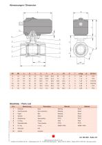 Data sheet BO-BO - 3