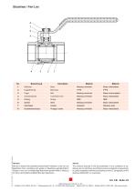 Data sheet CB - 3