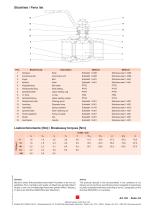 Data sheet ED/EE - 3