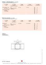 Data sheet KA - 2