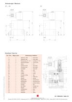 Data sheet MEAG3S - 3