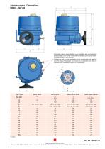 Data sheet NE - 7