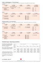 Data sheet PD-EE - 2