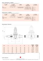 Data sheet SD - 2