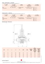 Data sheet SD - 2