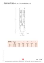 Data sheet SV1 - 3