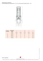 Data sheet SV1 - 4