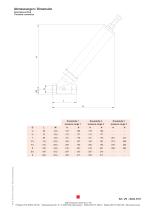 Data sheet UV-3