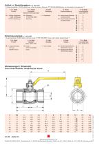 IK series - 2