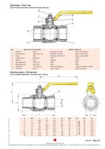 IK series - 3