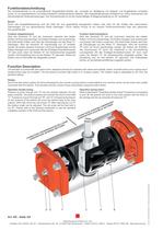 Pneumatic Actuators - 2