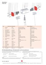 Pneumatic Actuators - 4