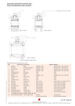 Wafer-Type Ball Valve - 3