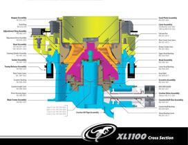 Raptor XL1100 Brochure - 3