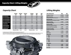 Raptor XL1100 Brochure - 6